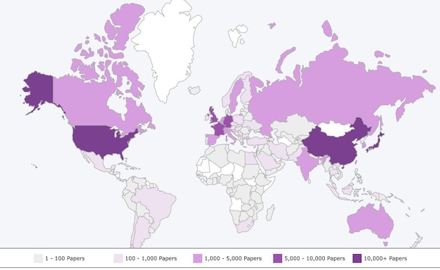 Kart Bruk HeLa -celler
