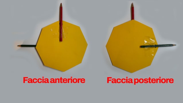 Innledende konfigurasjon åttekant
