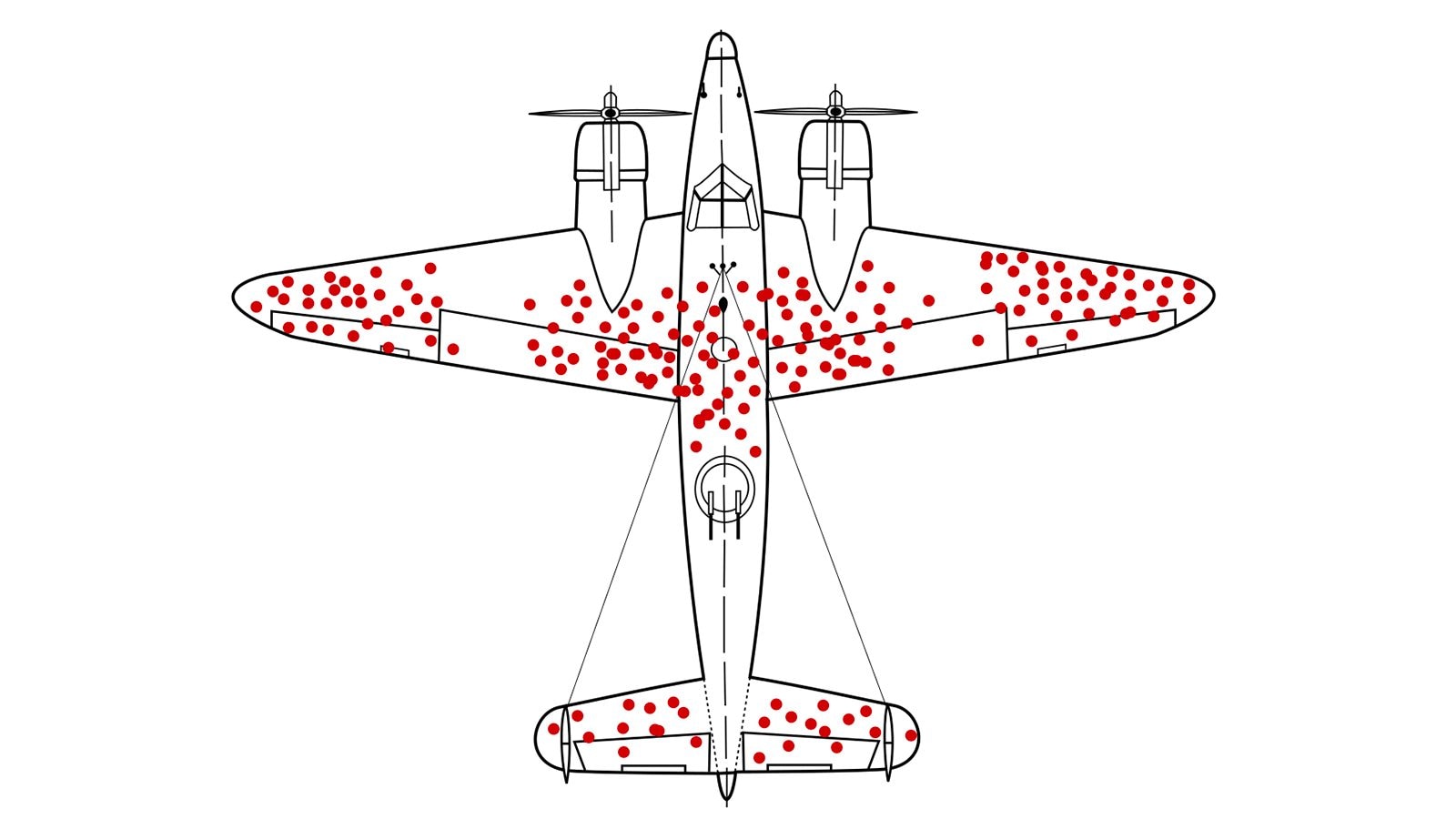 bias del sopravvissuto