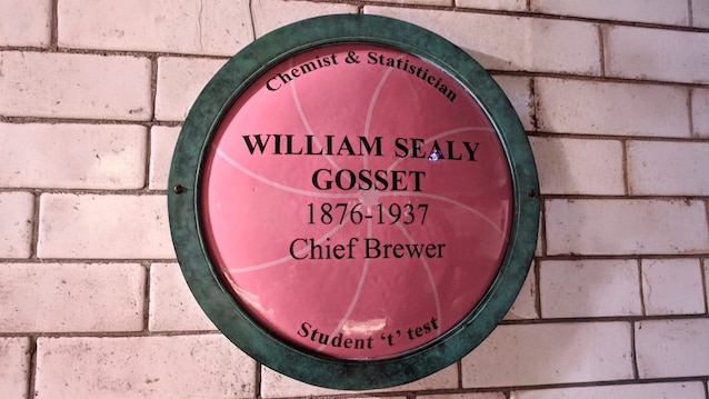 William Gosset T -student