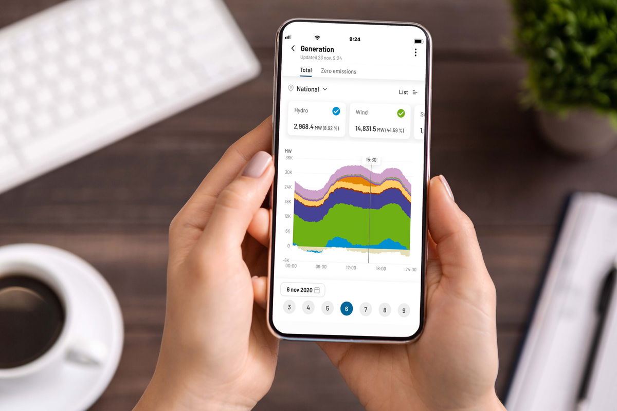 Slash strømregningen i Spania med denne appen