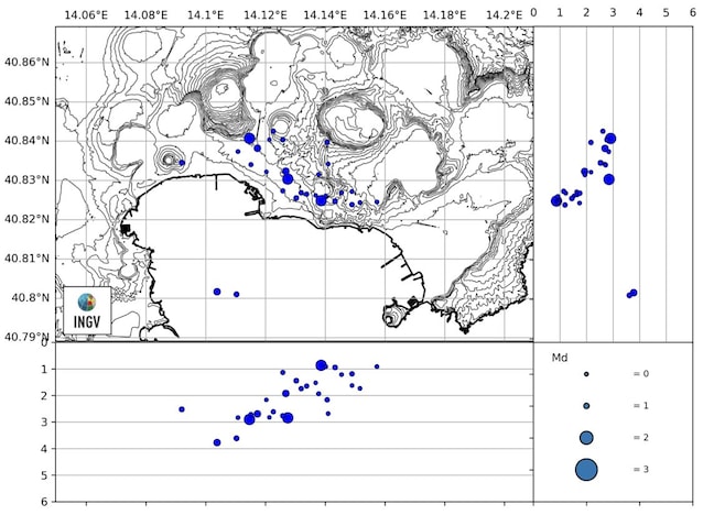 FGREI CAMPI TERREMOTI