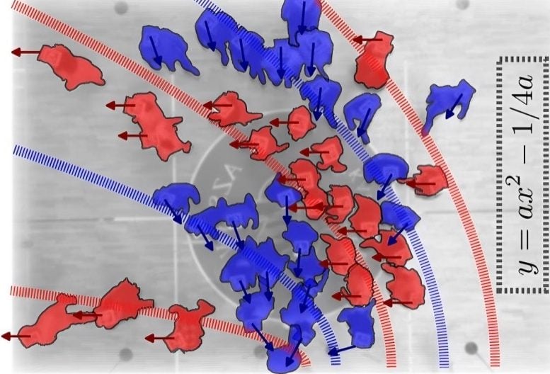 Et eksperiment på den vanvittige viser den spontane dannelsen av lignelser. Kreditt: K. Bacik. B. Bacik, T. Rogers via Scitechdaily