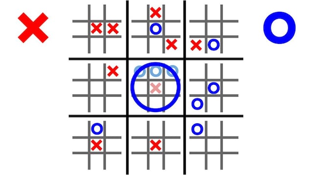 Den sentrale mini tris ble erobret av den andre spilleren som markerte ham med sin eller