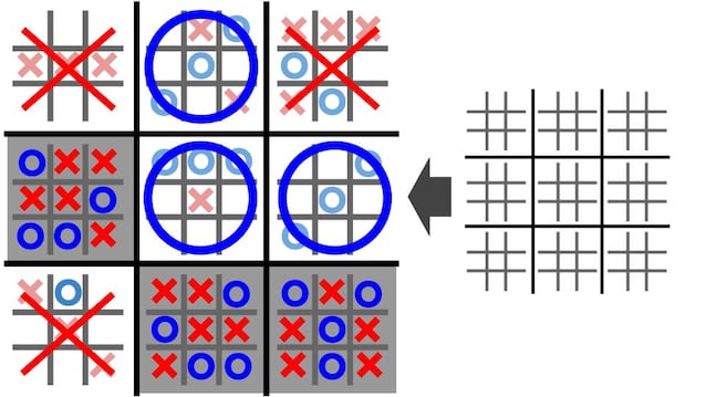 Vi erstatter minitrioen ferdig med et slips med ny trio i trioen