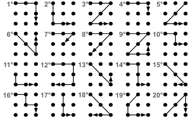 Vanligste Android -låsesskilt