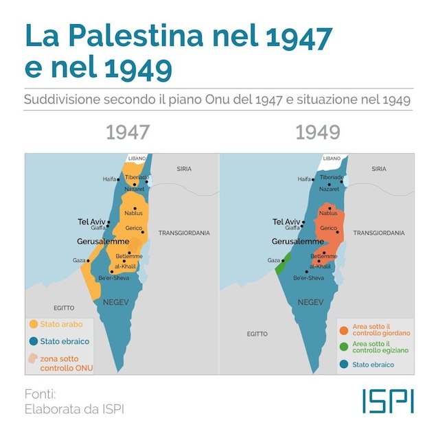 Palestina territorier