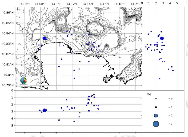 jordskjelvintensitet 8-14 desember