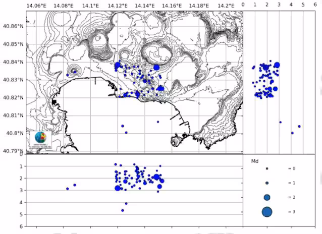 jordskjelvintensitet desember