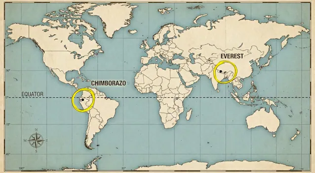 sammenligning-ekvator-everest-chimborazo