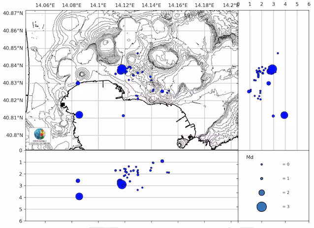 jordskjelv i de flegreiske feltene