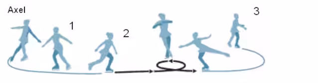 Axel_Paulsen_hopp_uten_tekst