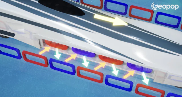 maglev-tog kanskje i aksjon