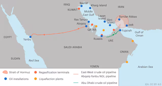 kart over oljerørledninger i Midtøsten