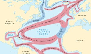 Sammenbruddet av de atlantiske AMOC-strømmene er mindre nært forestående enn forventet: studie ved Polytechnic University of Torino
