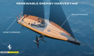 Ferrari Hypersail er det første selvforsynte 100 fots flygende monoskroget: her er energisystemet