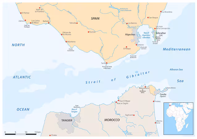 kart-gibraltar