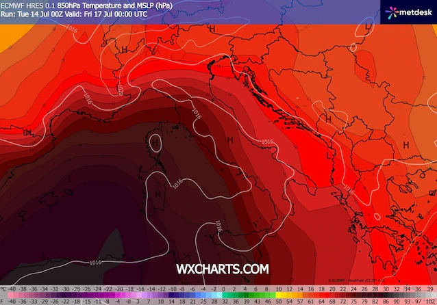 hot-Italia