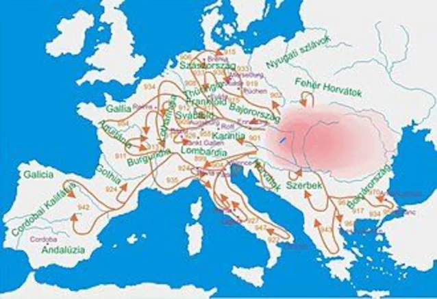 Ungarske raid