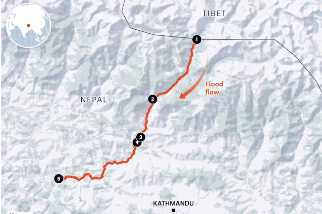 nepal kart