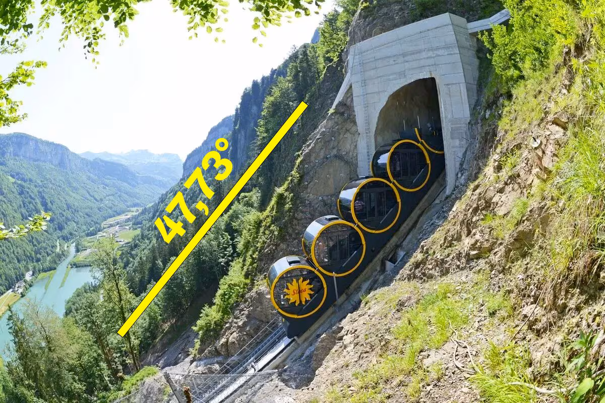 Stoosbahn når en gradient på 110 %: det er den bratteste taubanen i verden